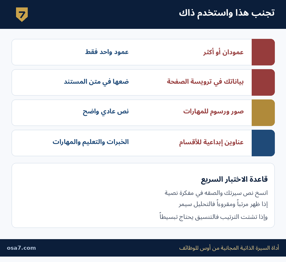 أخطاء تنسيق السيرة الذاتية مع أنظمة ATS وبدائلها